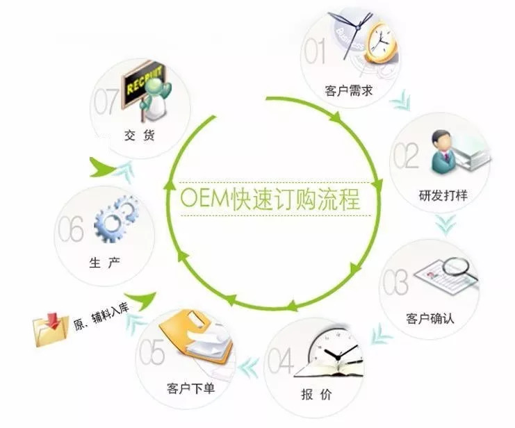 https://mmbiz.qpic.cn/mmbiz_jpg/bbcKzhJCmHph40O1b4qEGE3o2g6hjj1fRRJWNxNpS8wPmHb4BkOynicRibEqWlBdfJQCzC9BUaar76oQibxnAJ63g/640?wx_fmt=jpeg