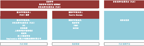 135541228.png