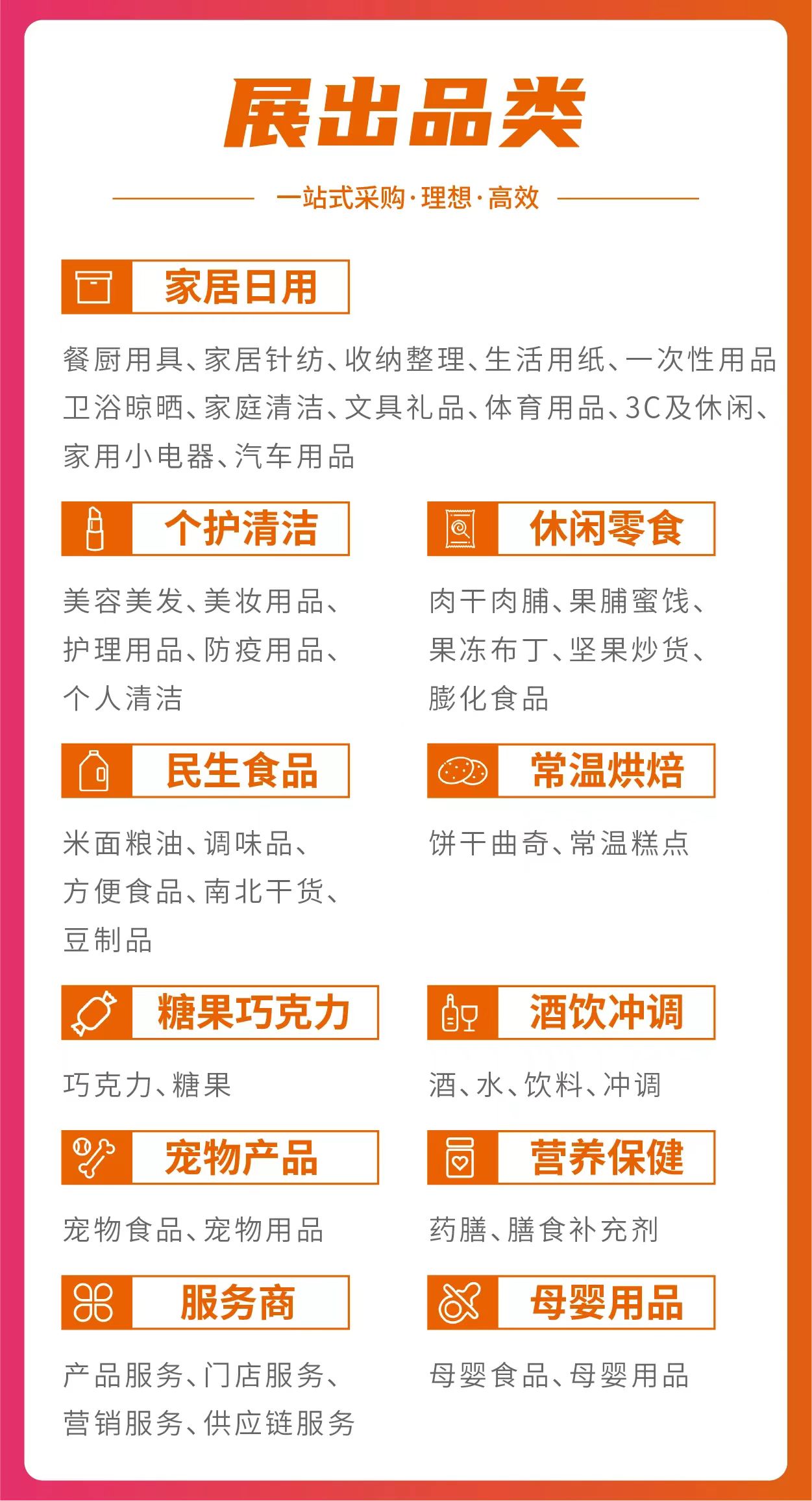 14th-15th展品品类.jpg